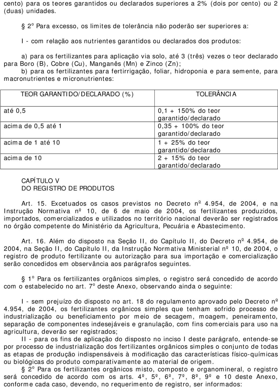 (três) vezes o teor declarado para Boro (B), Cobre (Cu), Manganês (Mn) e Zinco (Zn); b) para os fertilizantes para fertirrigação, foliar, hidroponia e para semente, para macronutrientes e