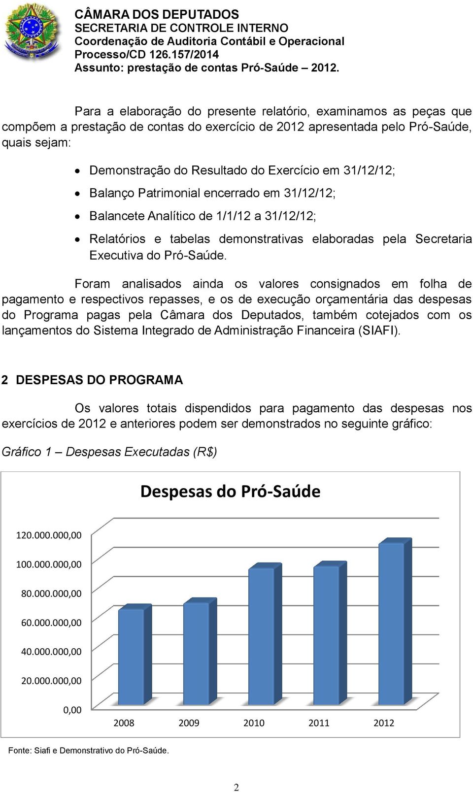 Foram analisados ainda os valores consignados em folha de pagamento e respectivos repasses, e os de execução orçamentária das despesas do Programa pagas pela Câmara dos Deputados, também cotejados