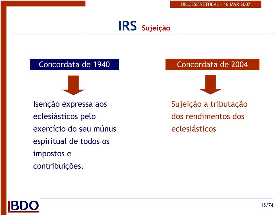 seu múnus espiritual de todos os impostos e