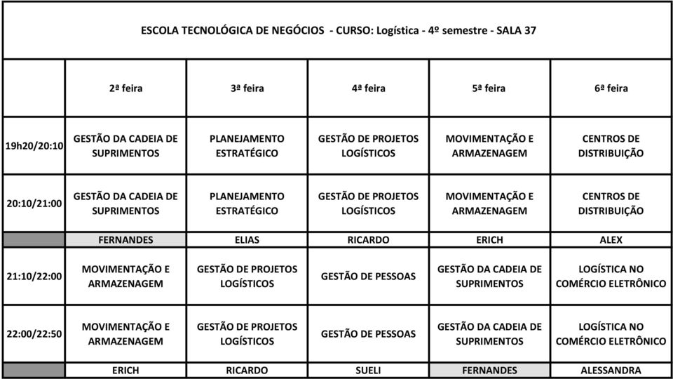 DE DISTRIBUIÇÃO FERNANDES ELIAS RICARDO ERICH ALEX MOVIMENTAÇÃO E ARMAZENAGEM DE PROJETOS LOGÍSTICOS DE PESSOAS LOGÍSTICA NO COMÉRCIO