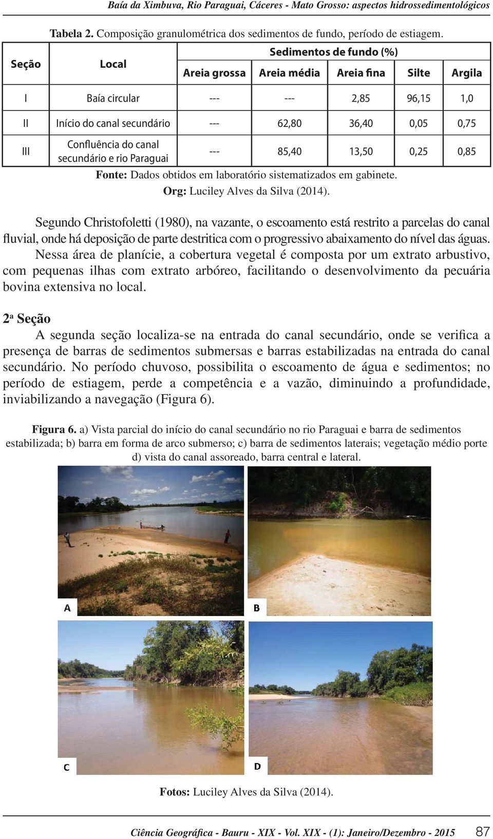 canal --- 85,40 13,50 0,25 0,85 secundário e rio Paraguai Fonte: Dados obtidos em laboratório sistematizados em gabinete. Org: Luciley Alves da Silva (2014).