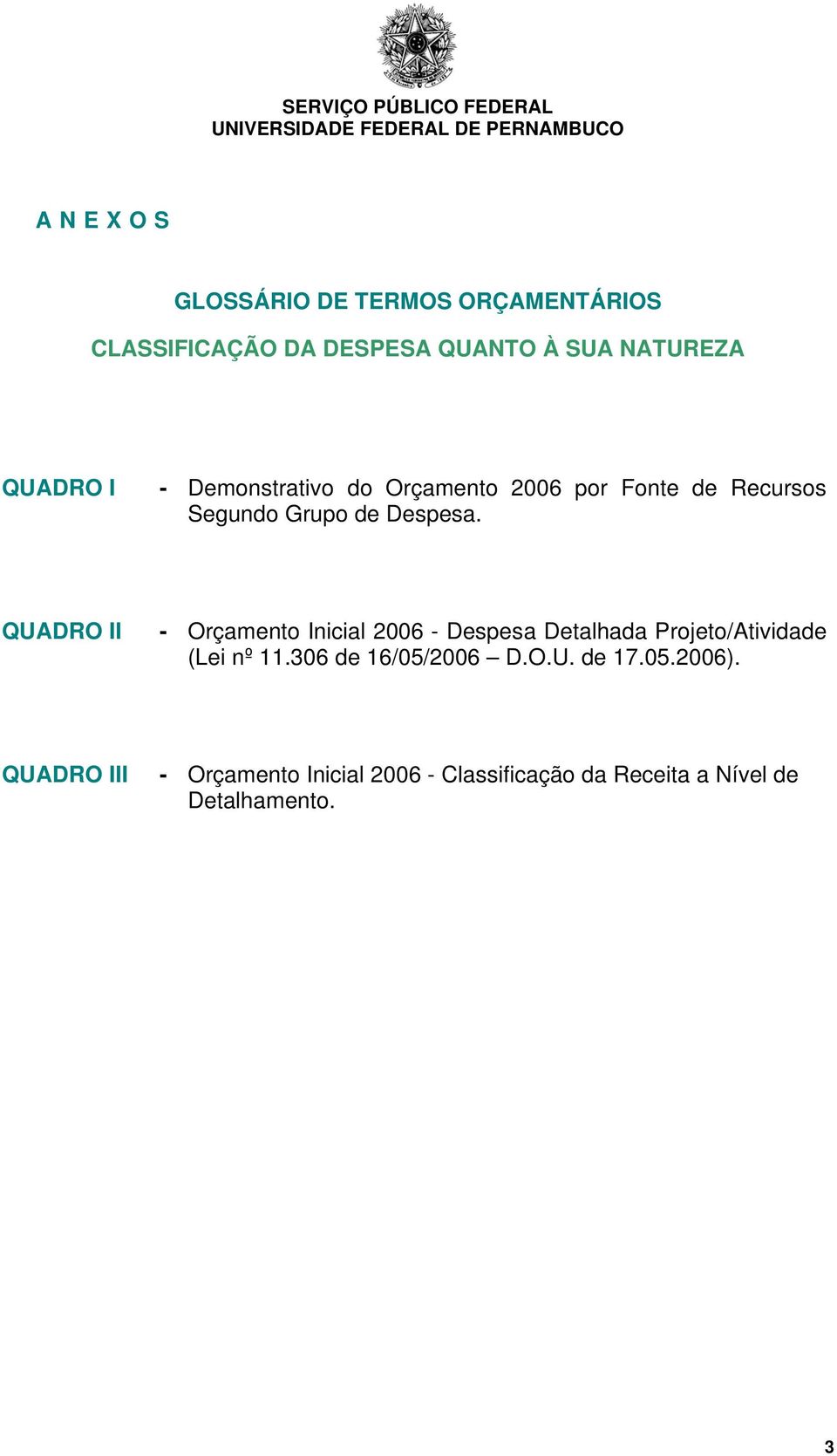 QUADRO II - Orçamento Inicial 2006 - Despesa Detalhada Projeto/Atividade (Lei nº 11.
