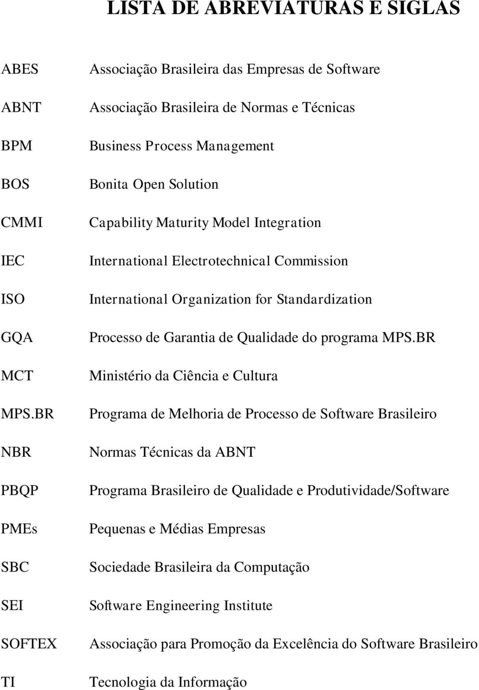 Model Integration International Electrotechnical Commission International Organization for Standardization Processo de Garantia de Qualidade do programa MPS.