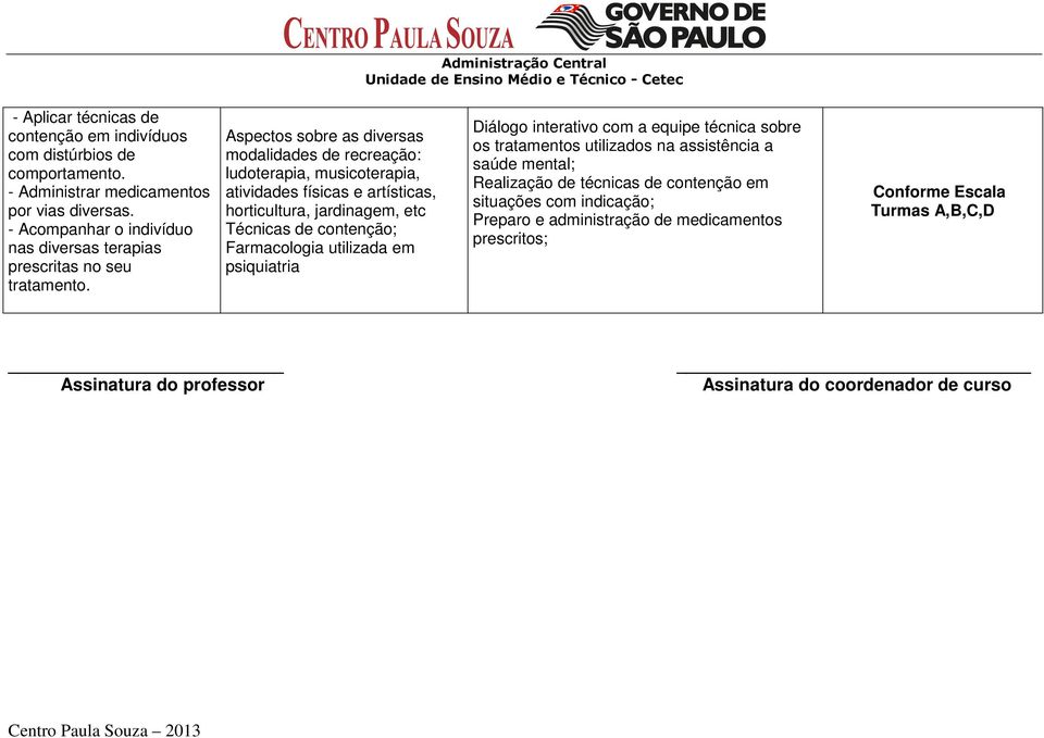 Aspectos sobre as diversas modalidades de recreação: ludoterapia, musicoterapia, atividades físicas e artísticas, horticultura, jardinagem, etc Técnicas de contenção;