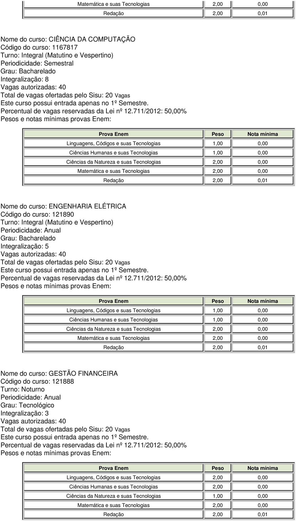 Natureza e suas Tecnologias 2,00 0,00 Matemática e suas Tecnologias 2,00 0,00 Nome do curso: GESTÃO FINANCEIRA Código do curso: 121888 Grau: