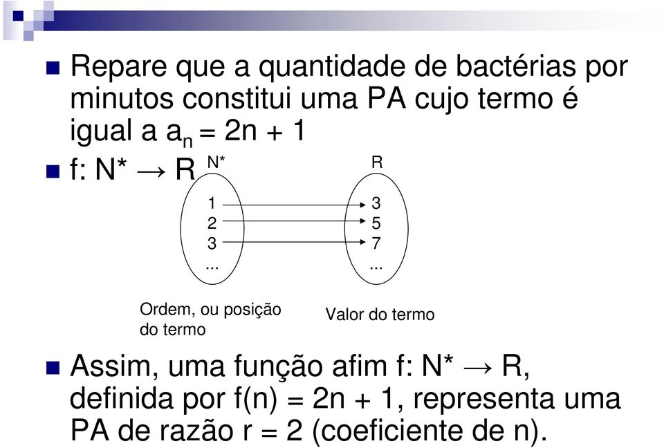 .. Odem, ou posição do temo Assim, um fução fim f: