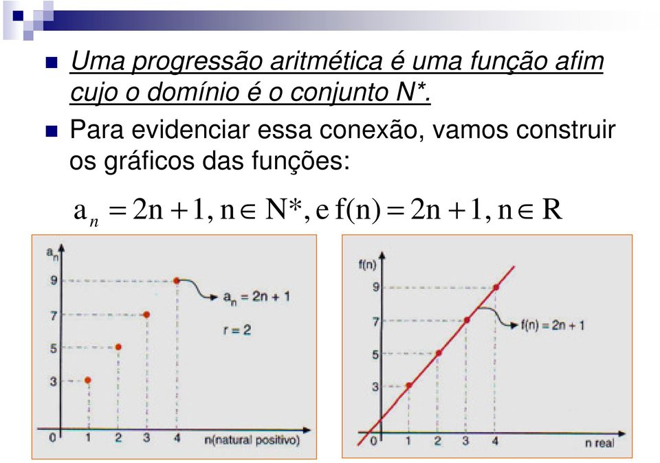 P evideci ess coexão, vmos costui