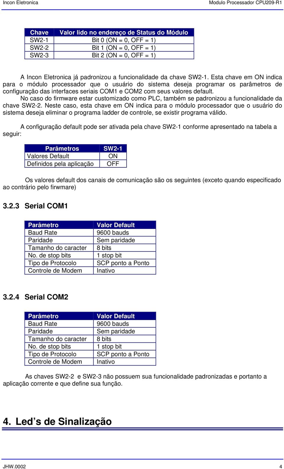 No caso do firmware estar customizado como PLC, também se padronizou a funcionalidade da chave SW2-2.