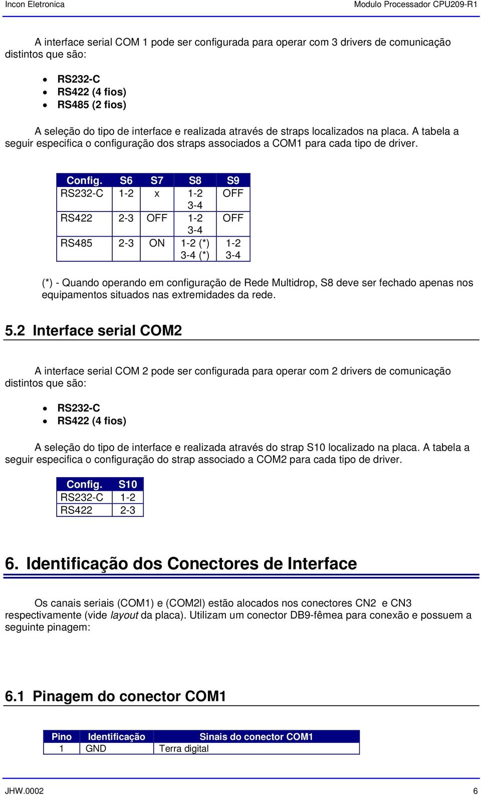 S6 S7 S8 S9 RS232-C -2 x -2 OFF 3-4 RS422 2-3 OFF -2 OFF 3-4 RS485 2-3 ON -2 (*) 3-4 (*) -2 3-4 (*) - Quando operando em configuração de Rede Multidrop, S8 deve ser fechado apenas nos equipamentos