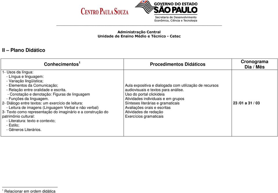 2- Diálogo entre textos: um exercício de leitura: - Leitura de imagens (Linguagem Verbal e não verbal) 3- Texto como representação do imaginário e a construção do patrimônio cultural: - Literatura: