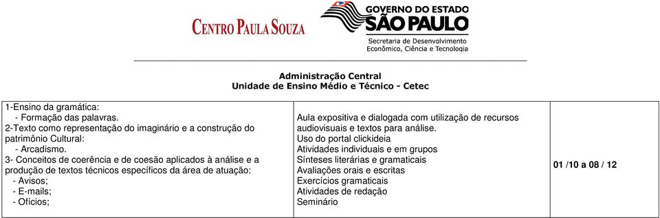 Ofícios; Aula expositiva e dialogada com utilização de recursos audiovisuais e textos para análise.