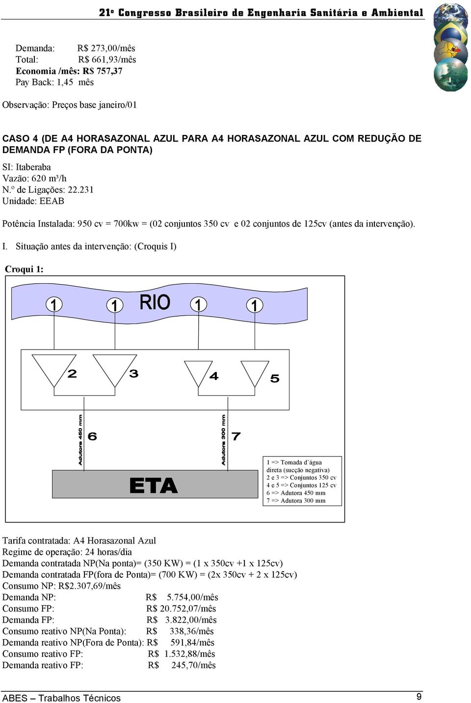 aberaba Vazão: 62 m³/h N.º de Ligações: 22.231 Unidade: EEAB Potência In