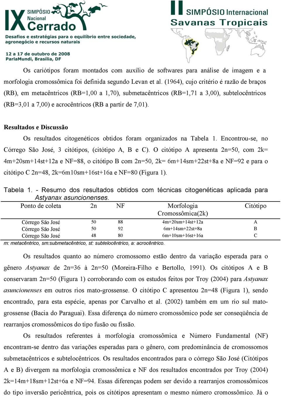 Resultados e Discussão Os resultados citogenéticos obtidos foram organizados na Tabela 1. Encontrou-se, no Córrego São José, 3 citótipos, (citótipo A, B e C).