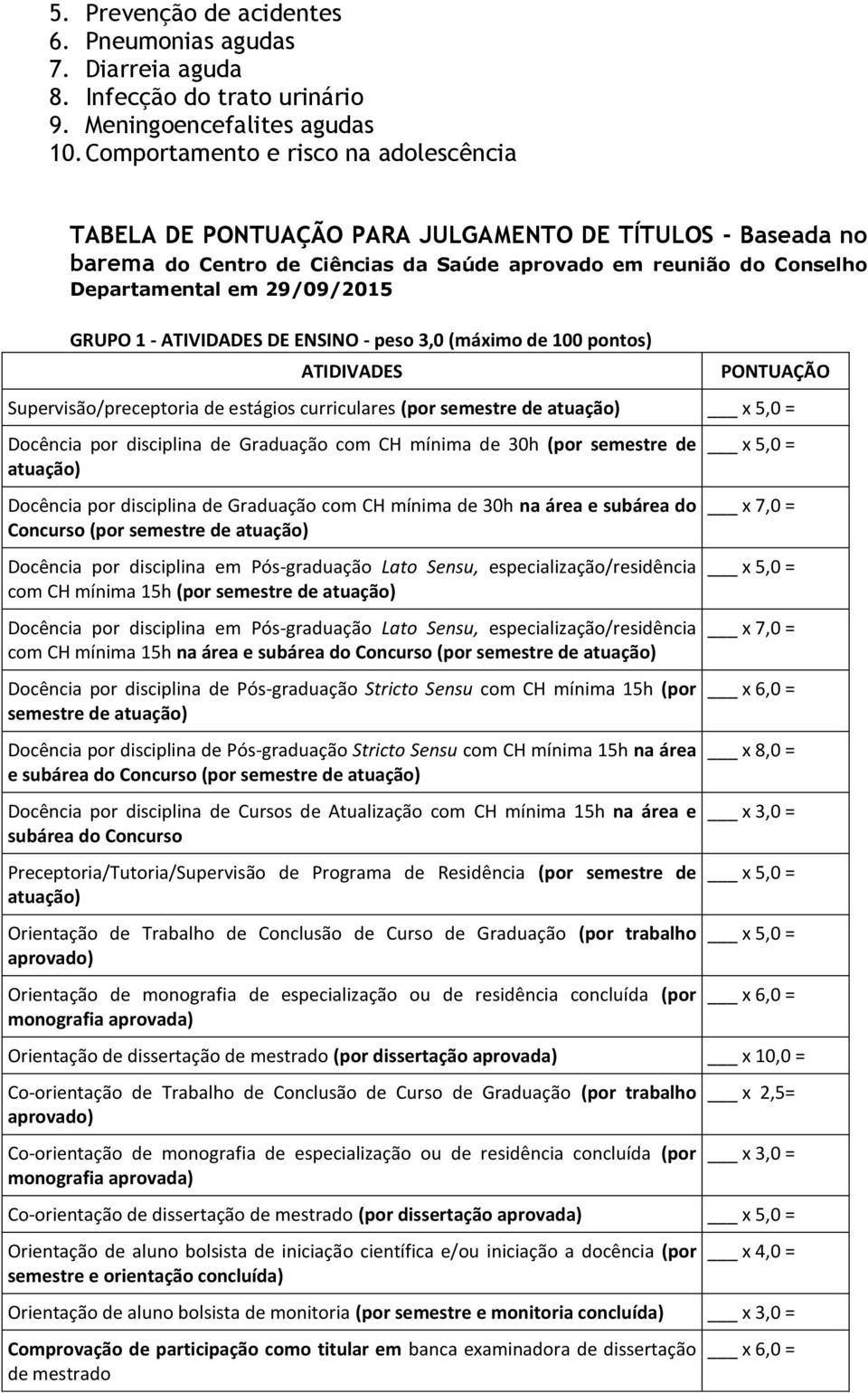 ENSINO - peso 3,0 (máximo de 100 pontos) ATIDIVADES Supervisão/preceptoria de estágios curriculares (por semestre de atuação) Docência por disciplina de Graduação com CH mínima de 30h (por semestre