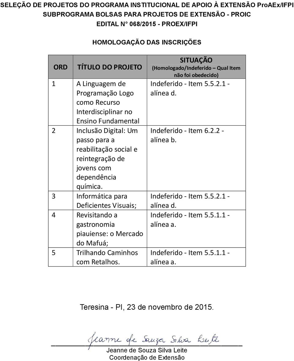 3 Informática para Deficientes Visuais; 4 Revisitando a gastronomia piauiense: o Mercado do Mafuá; 5 Trilhando Caminhos com Retalhos.