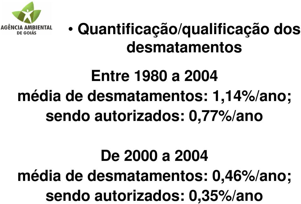 sendo autorizados: 0,77%/ano De 2000 a 2004 média