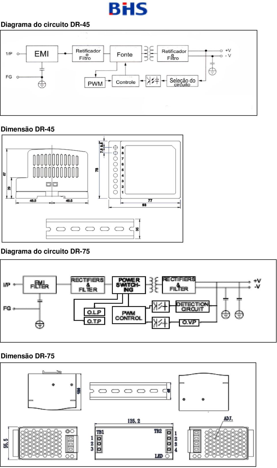 DR-75 Dimensão DR-75