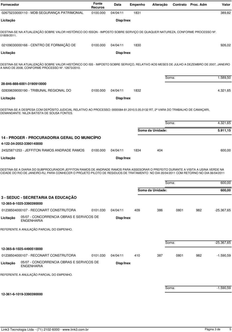 000 04/04/11 1830 926,02 DESTINA-SE NA ATUALIZAÇÃO SOBRE VALOR HISTÓRICO DO ISS - IMPOSTO SOBRE SERVIÇO, RELATIVO AOS MESES DE JULHO A DEZEMBRO DE 2007, JANEIRO A MAIO DE 2008, CONFORME PROCESSO Nº.