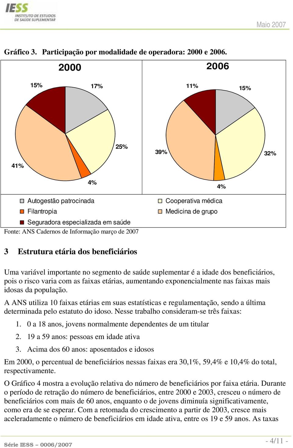 grupo 3 Estrutura etária dos beneficiários Uma variável importante no segmento de saúde suplementar é a idade dos beneficiários, pois o risco varia com as faixas etárias, aumentando exponencialmente