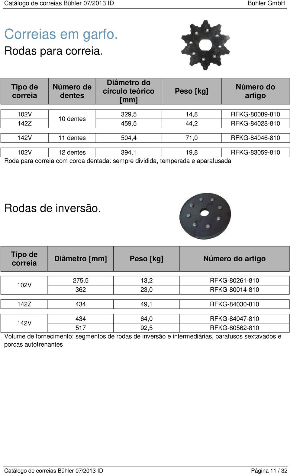 RFKG-84046-810 102V 12 dentes 394,1 19,8 RFKG-83059-810 Roda para correia com coroa dentada: sempre dividida, temperada e aparafusada Rodas de inversão.