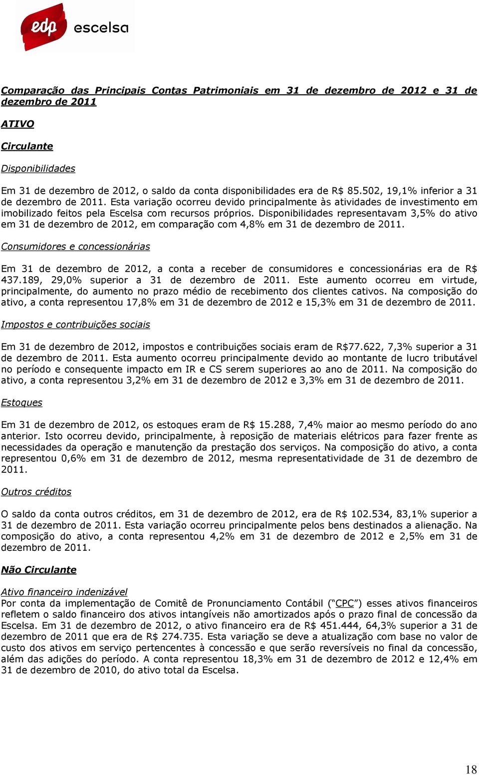 Disponibilidades representavam 3,5% do ativo em 31 de dezembro de 2012, em comparação com 4,8% em 31 de dezembro de 2011.