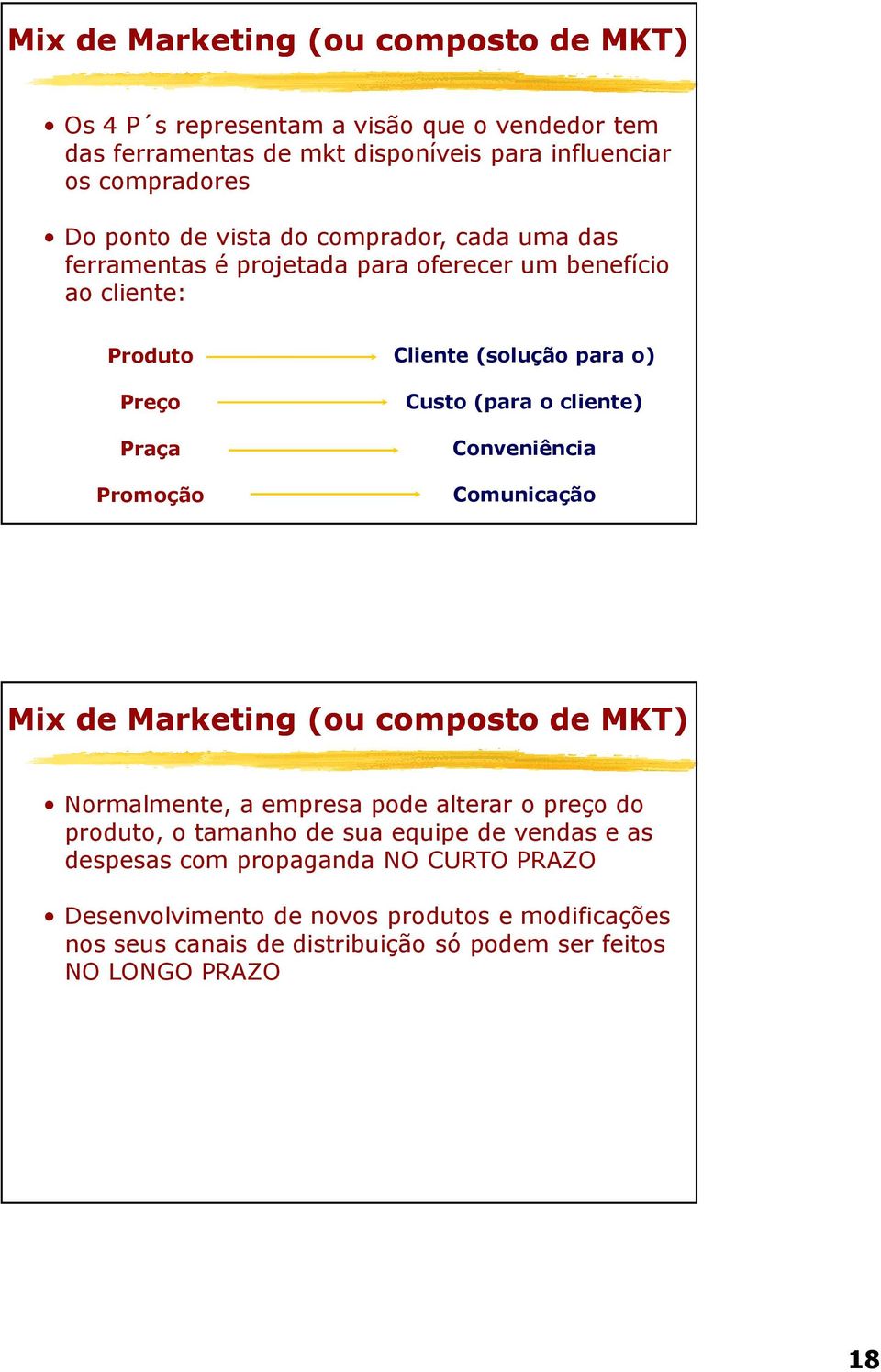 (para o cliente) Conveniência Comunicação Mix de Marketing (ou composto de MKT) Normalmente, a empresa pode alterar o preço do produto, o tamanho de sua equipe de