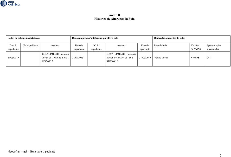 expediente Assunto Data do expediente N do expediente Assunto Data de aprovação Itens de bula Versões (VP/VPS) Apresentações