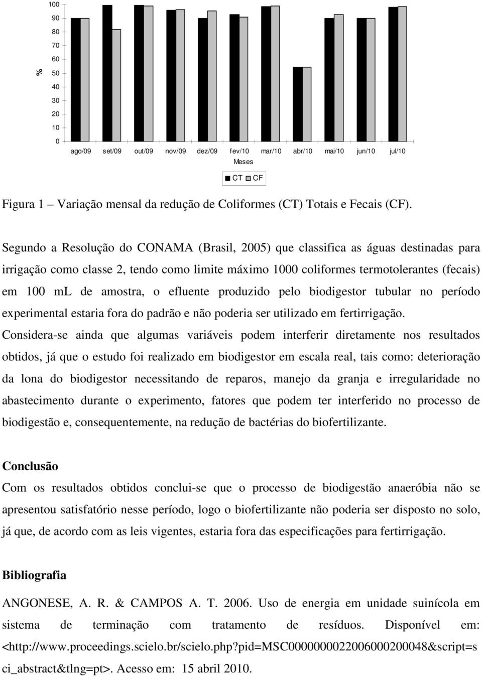 efluente produzido pelo biodigestor tubular no período experimental estaria fora do padrão e não poderia ser utilizado em fertirrigação.