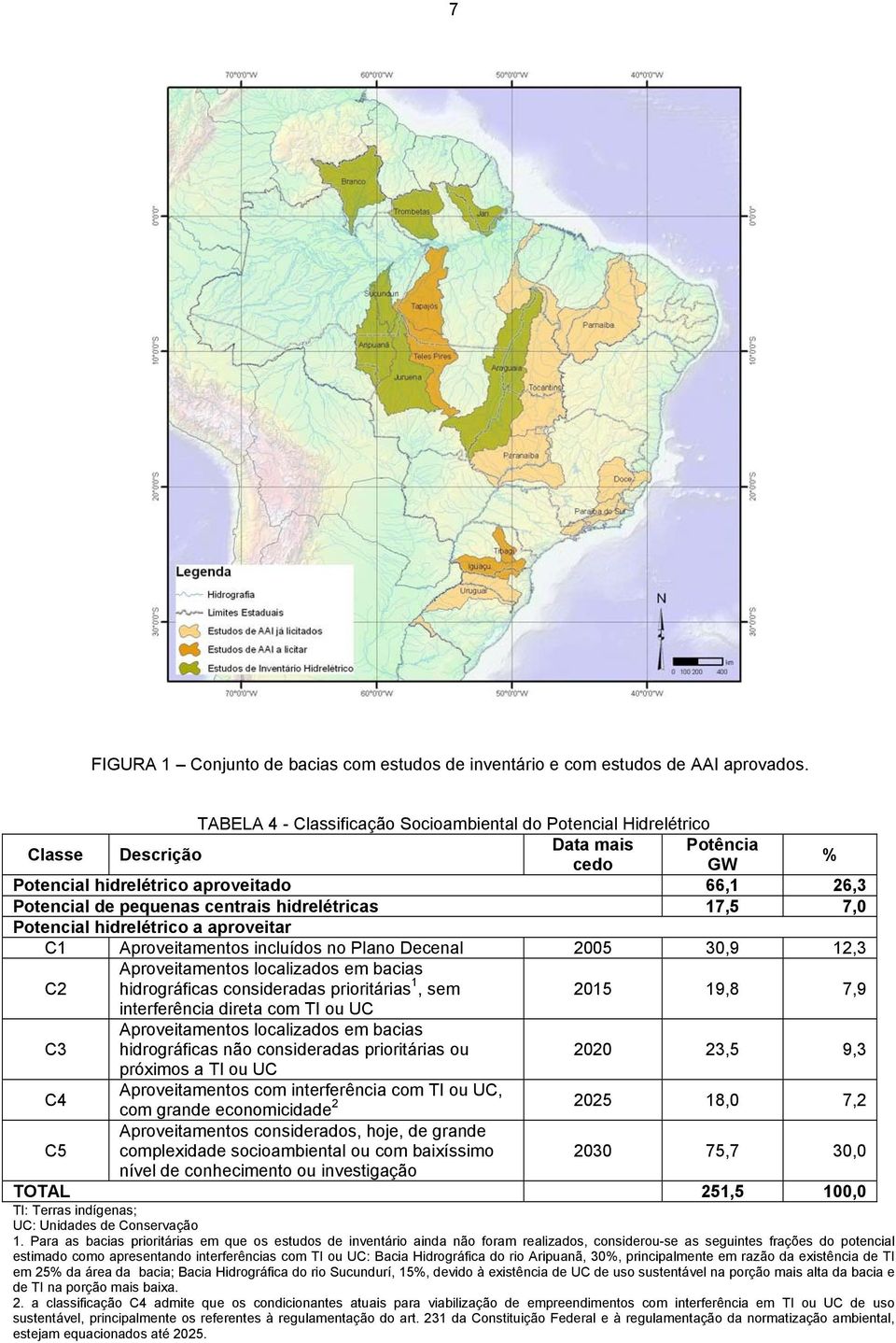 hidrelétricas 17,5 7,0 Potencial hidrelétrico a aproveitar C1 Aproveitamentos incluídos no Plano Decenal 2005 30,9 12,3 C2 Aproveitamentos localizados em bacias hidrográficas consideradas