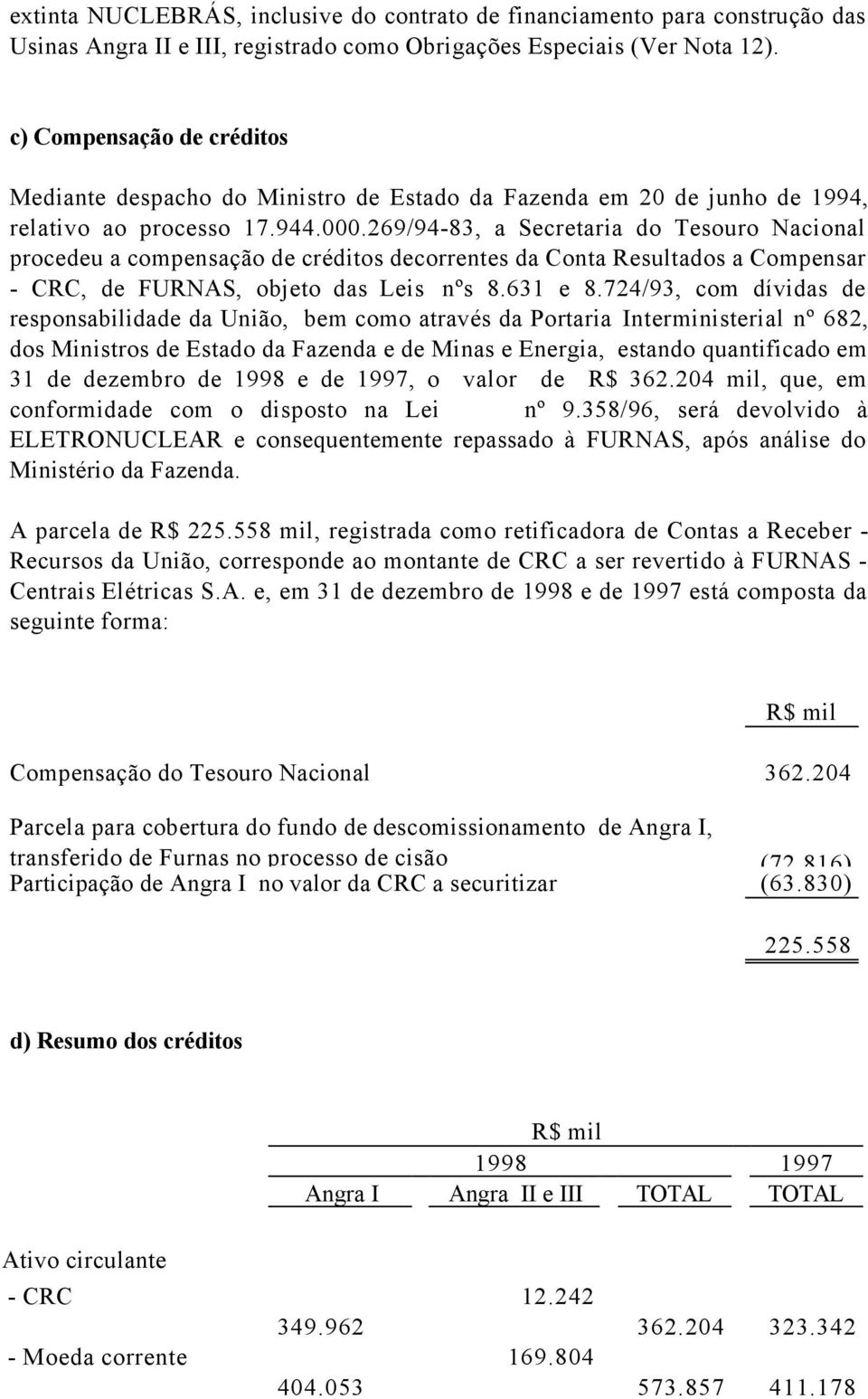 269/94-83, a Secretaria do Tesouro Nacional procedeu a compensação de créditos decorrentes da Conta Resultados a Compensar - CRC, de FURNAS, objeto das Leis nºs 8.631 e 8.