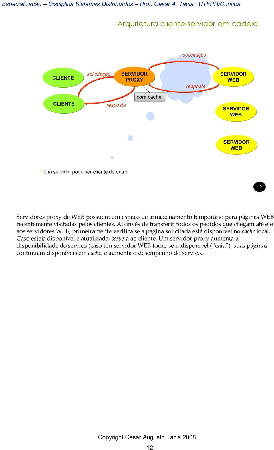 disponível no cache local. Caso esteja disponível e atualizada, serve-a ao cliente.