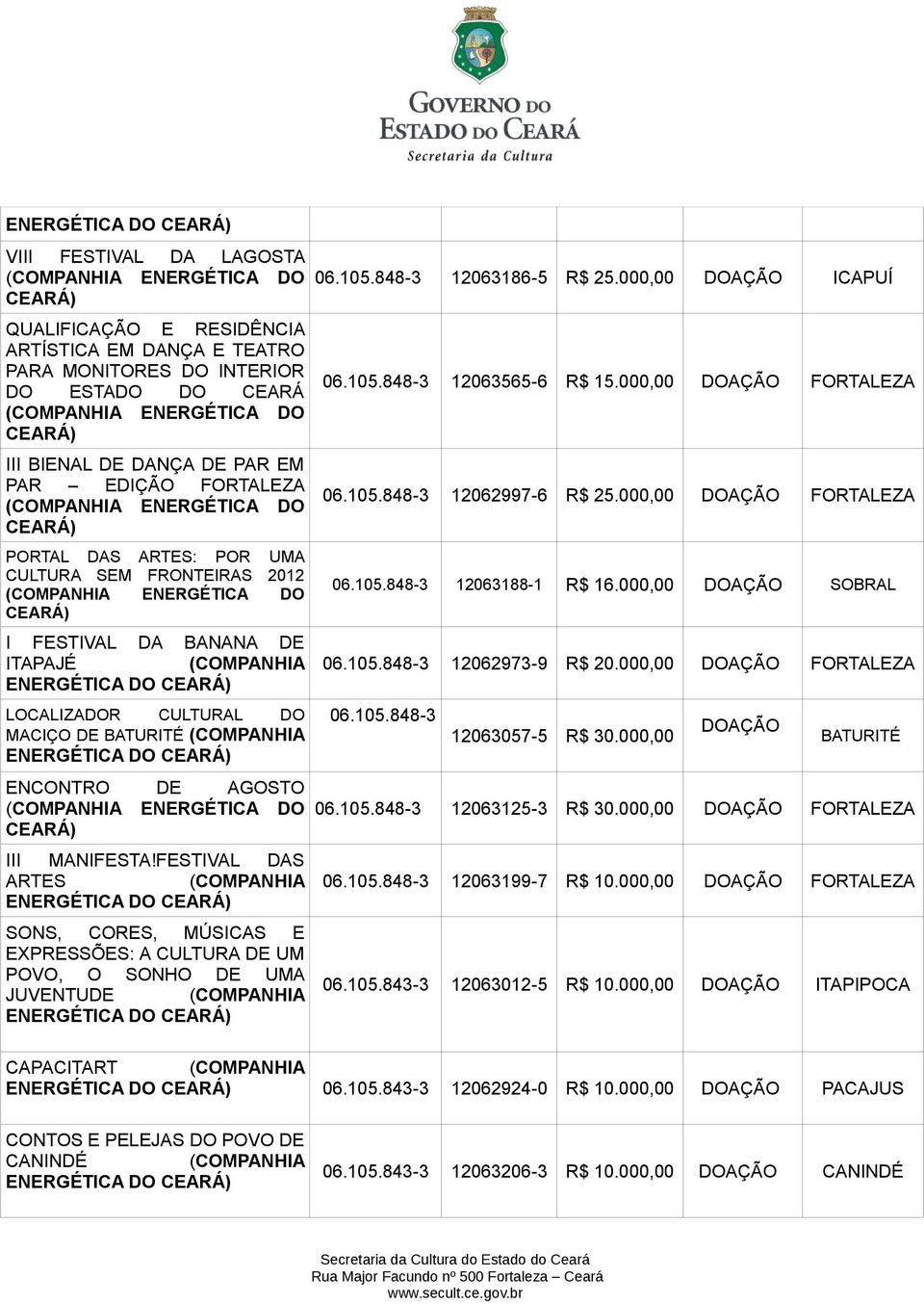 MANIFESTA!FESTIVAL DAS ARTES (COMPANHIA ENERGÉTICA DO SONS, CORES, MÚSICAS E EXPRESSÕES: A CULTURA DE UM POVO, O SONHO DE UMA JUVENTUDE (COMPANHIA ENERGÉTICA DO 12063186-5 R$ 25.