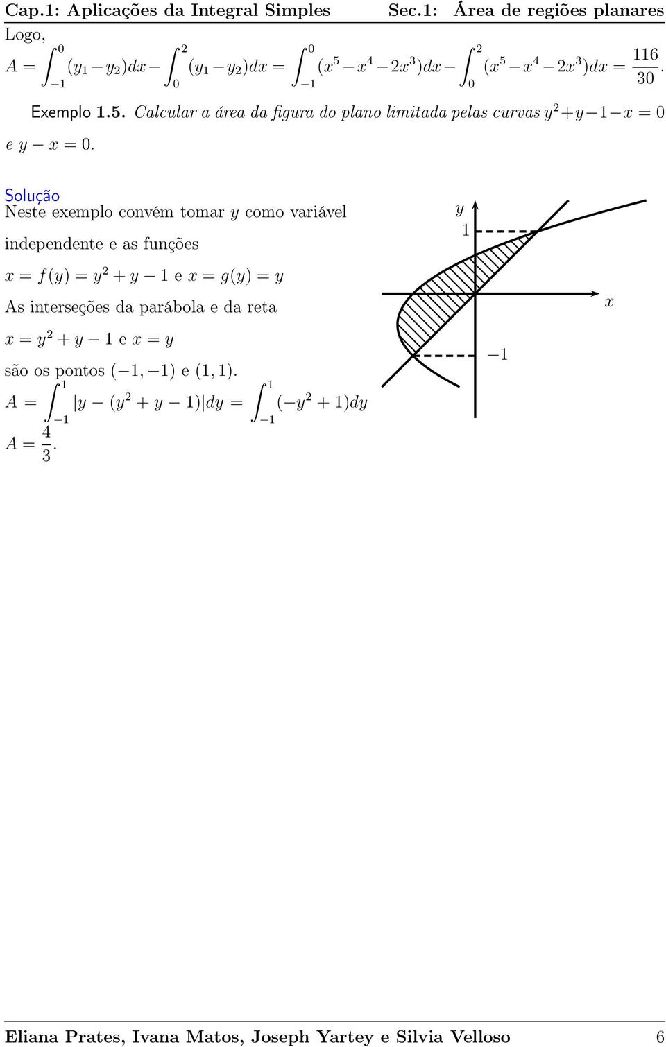 Solução Neste eemplo convém tomr como vriável independente e s funções = f() = + e = g() = As