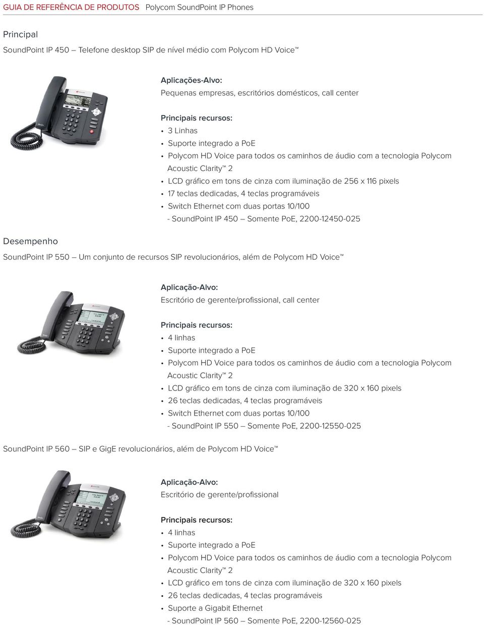 10/100-450 Somente PoE, 2200-12450-025 Desempenho 550 Um conjunto de recursos SIP revolucionários, além de Polycom HD Voice Escritório de gerente/profissional, call center 4 linhas Suporte integrado