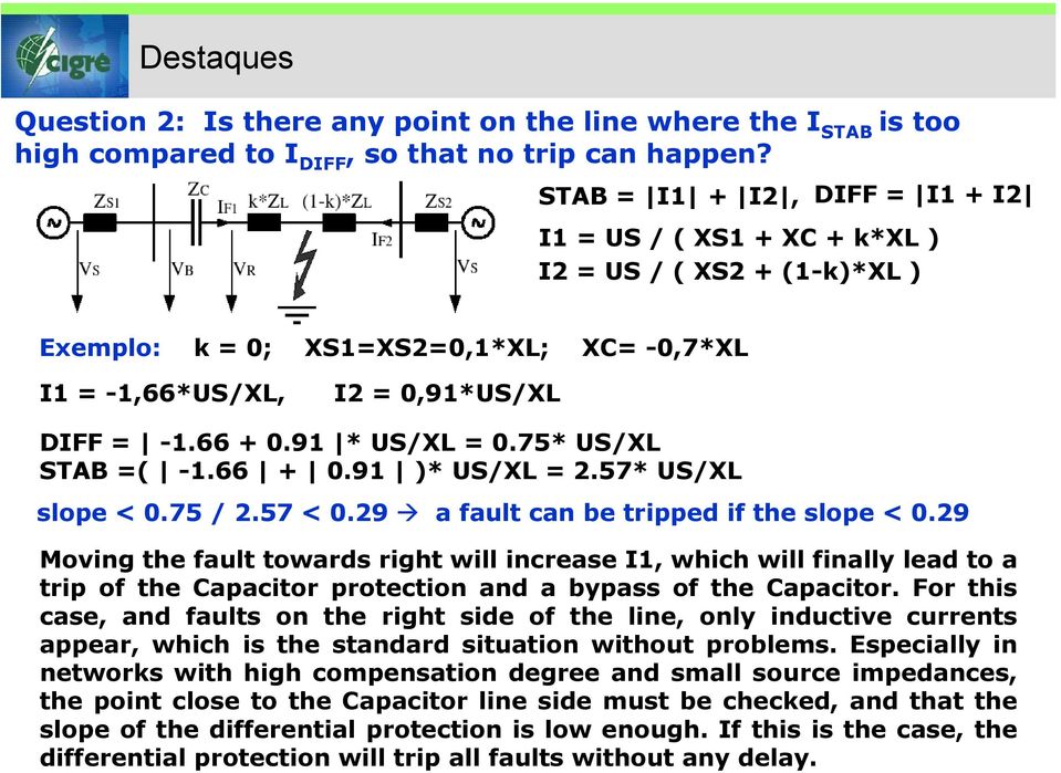 75* US/XL STAB =( -1.66 + 0.91 )* US/XL = 2.57* US/XL slope < 0.75 / 2.57 < 0.29 a fault can be tripped if the slope < 0.