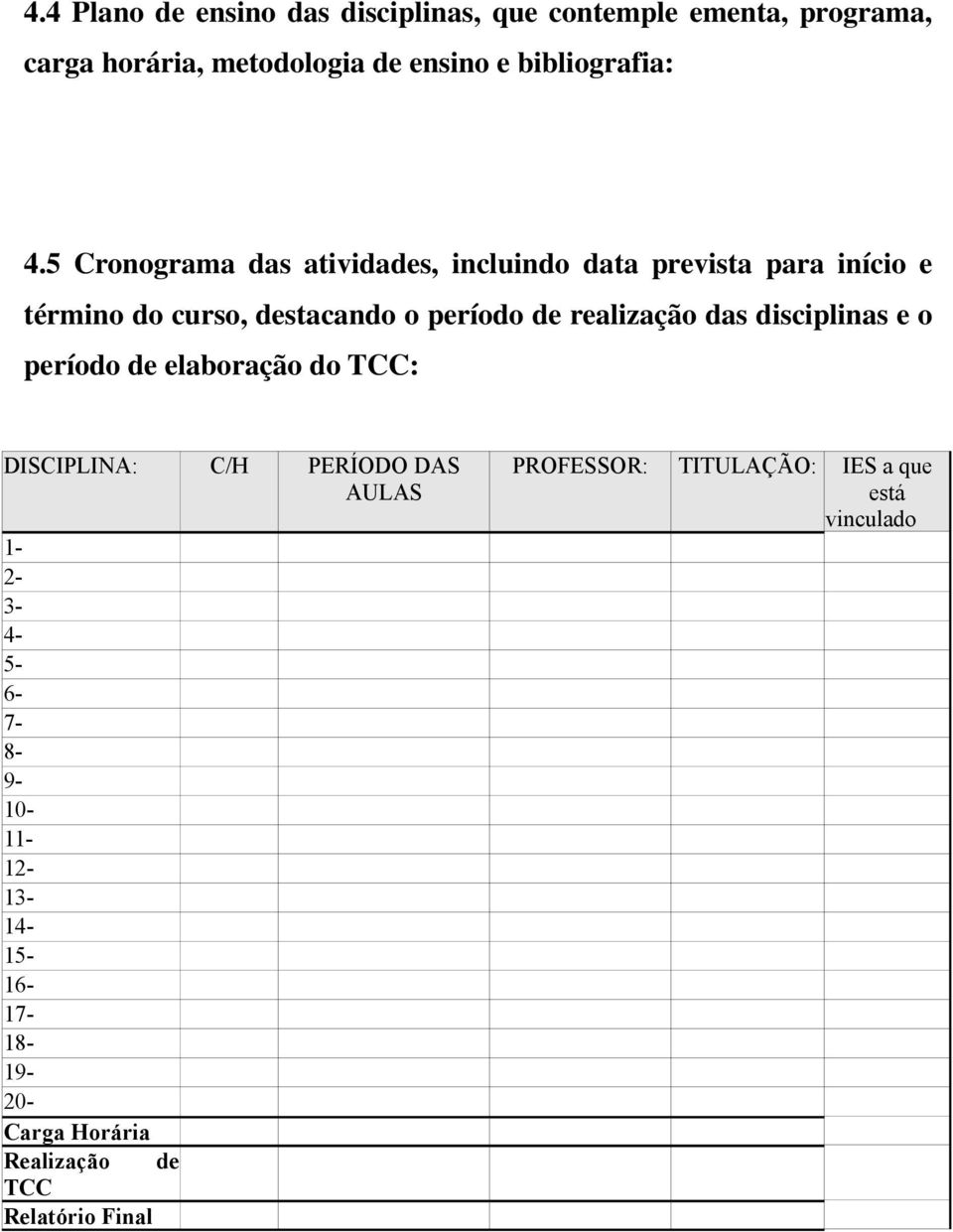 5 Cronograma das atividades, incluindo data prevista para início e término do curso, destacando o período de realização