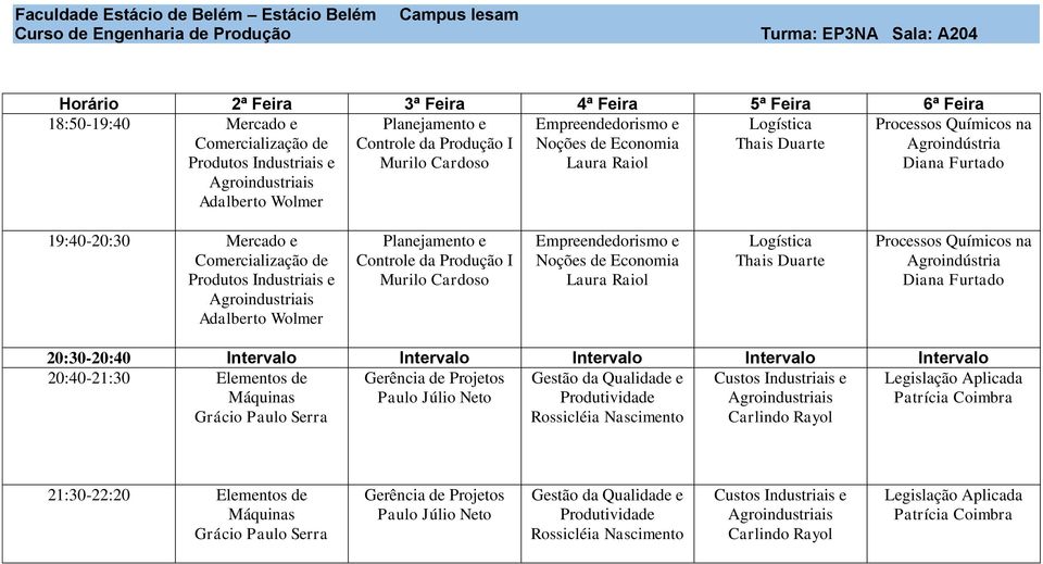 Gerência de Projetos Gestão da Qualidade e Carlindo Rayol Legislação Aplicada Patrícia Coimbra