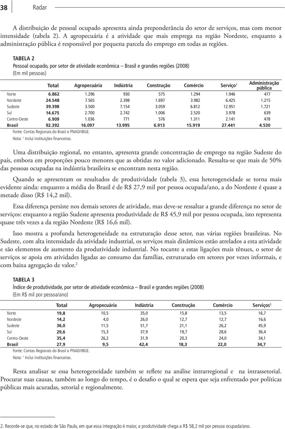 TABELA 2 Pessoal ocupado, por setor de atividade econômica Brasil e grandes regiões (2008) (Em mil pessoas) Total Agropecuária Indústria Construção Comércio Serviço 1 Administração pública Norte 6.