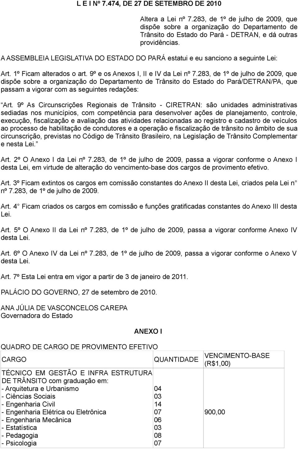 283, de 1º de julho de 2009, que dispõe sobre a organização do Departamento de Trânsito do Estado do Pará/DETRAN/PA, que passam a vigorar com as seguintes redações: Art.
