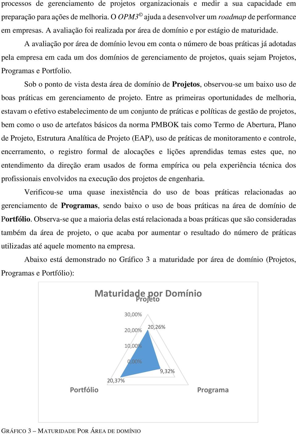 A avaliação por área de domínio levou em conta o número de boas práticas já adotadas pela empresa em cada um dos domínios de gerenciamento de projetos, quais sejam Projetos, Programas e Portfolio.