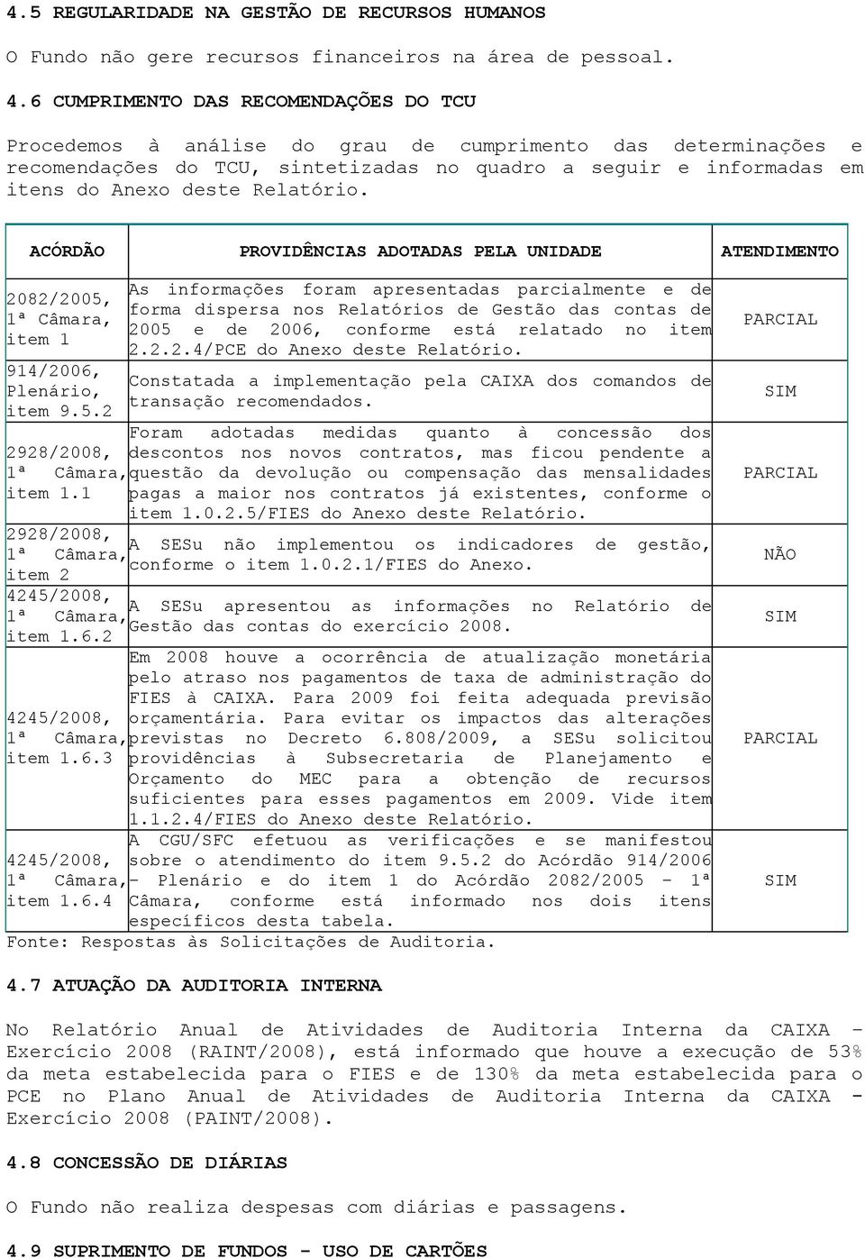 Relatório. ACÓRDÃO PROVIDÊNCIAS ADOTADAS PELA UNIDADE ATENDIMENTO 2082/2005,