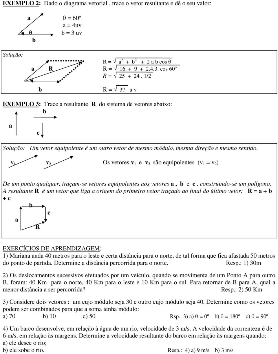 v Os vetores e v são equipolentes ( = v ) De um ponto qulquer, trçm-se vetores equipolentes os vetores, e c, construindo-se um polígono.