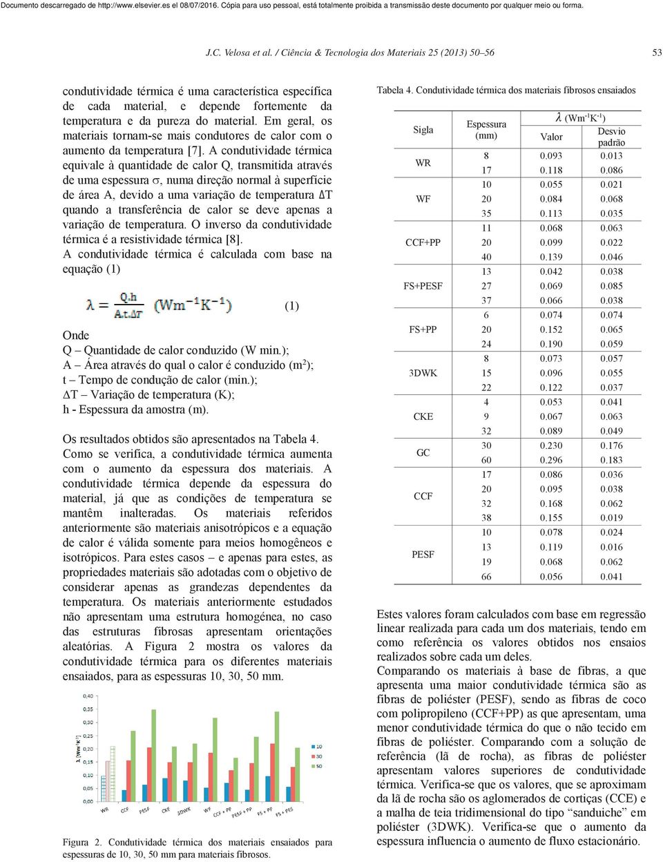 Em geral, os materiais tornam-se mais condutores de calor com o aumento da temperatura [7].