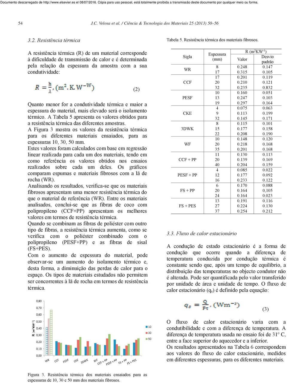 condutividade: (2) Quanto menor for a condutividade térmica e maior a espessura do material, mais elevado será o isolamento térmico.