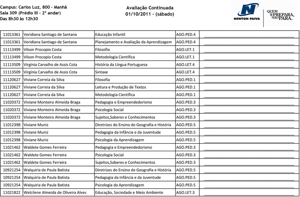 LET.4 11120627 Viviane Correia da Silva Filosofia AGO.PED.1 11120627 Viviane Correia da Silva Leitura e Produção de Textos AGO.PED.1 11120627 Viviane Correia da Silva Metodologia Científica AGO.PED.1 11020372 Viviane Monteiro Almeida Braga Pedagogia e Empreendedorismo AGO.