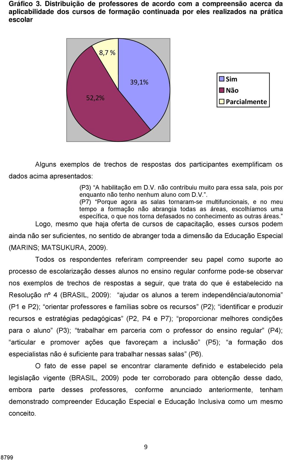 exemplos de trechos de respostas dos participantes exemplificam os dados acima apresentados: (P3) A habilitação em D.V.