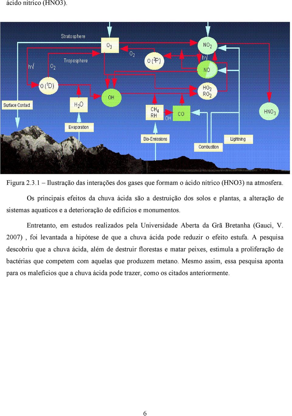 Entretanto, em estudos realizados pela Universidade Aberta da Grã Bretanha (Gauci, V. 2007), foi levantada a hipótese de que a chuva ácida pode reduzir o efeito estufa.