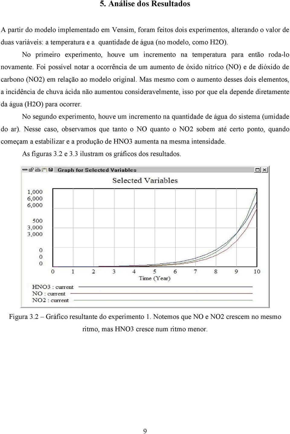 Foi possível notar a ocorrência de um aumento de óxido nítrico (NO) e de dióxido de carbono (NO2) em relação ao modelo original.