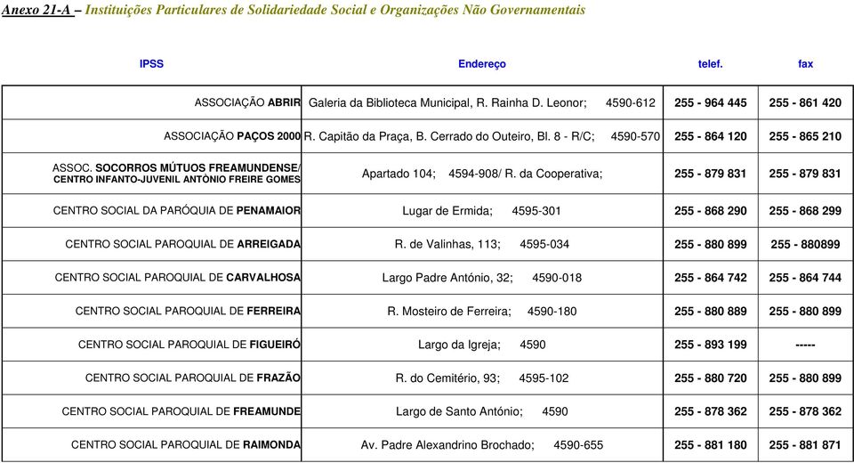 SOCORROS MÚTUOS FREAMUNDENSE/ CENTRO INFANTO-JUVENIL ANTÒNIO FREIRE GOMES Apartado 104; 4594-908/ R.