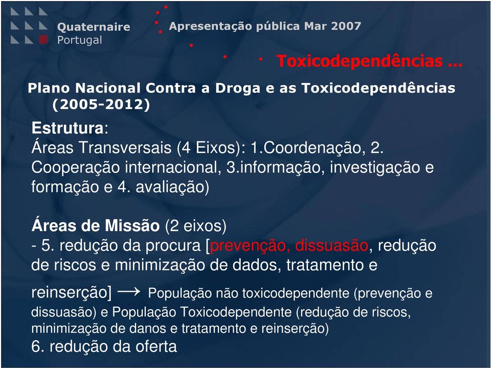 redução da procura [prevenção, dissuasão, redução de riscos e minimização de dados, tratamento e reinserção]